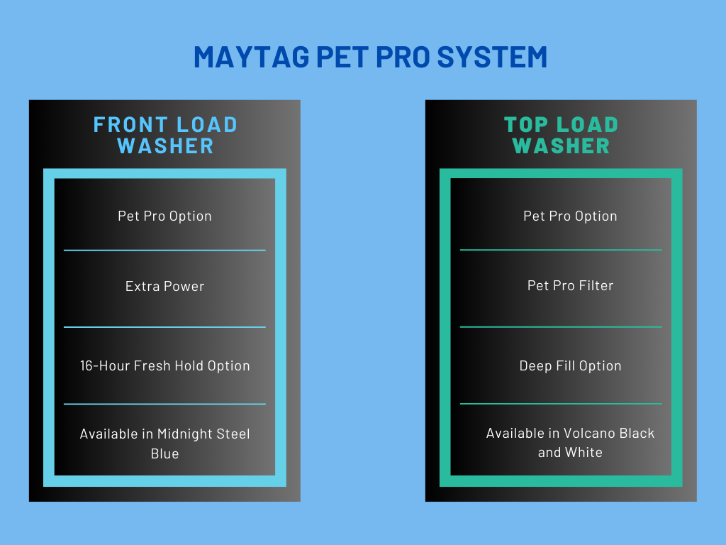 Comparison Chart 3